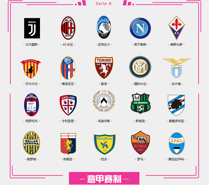 aurora 对阵 Heroic ， B8 对阵 pain 争夺 PGL Masters 布加勒斯特 2025 季后赛名额